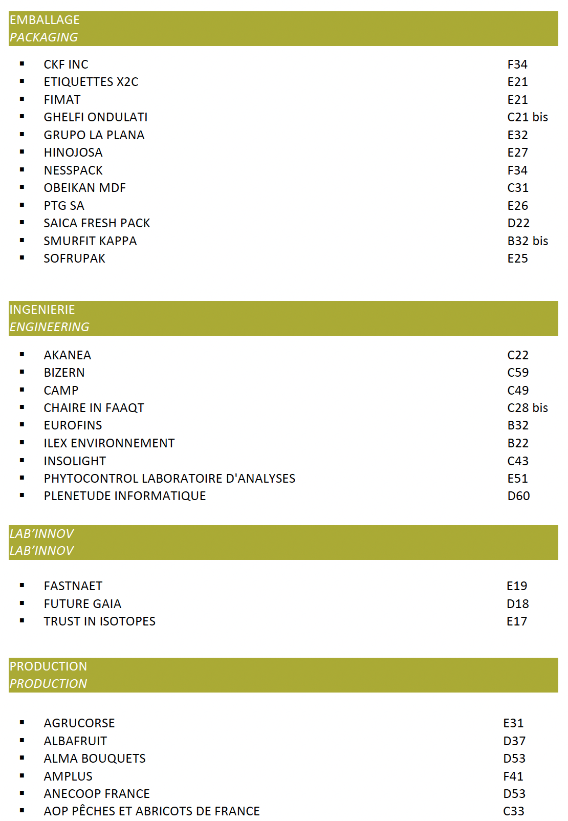 EXHIBITOR LIST A-Z, Last update: March 2, 2007 - TurizmdeBuSabah