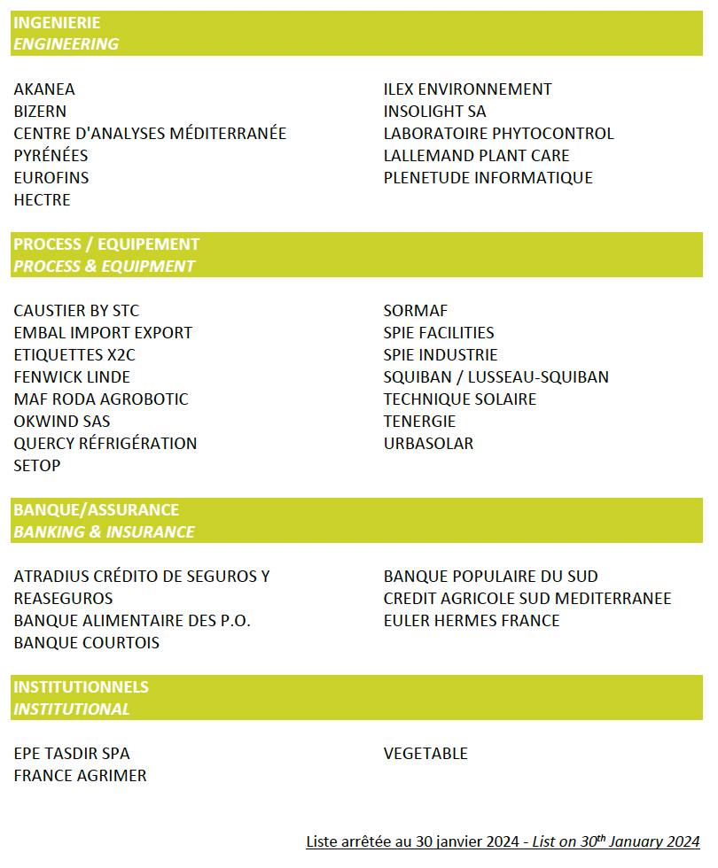 Exhibitors List 2024 Salon professionnel medFEL